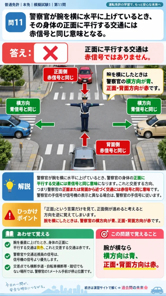 【普通免許本免学科試験】模擬試験1｜問11｜警察官が両腕を横に水平に上げた手信号｜歩行者と運転者に共通の心得を解説する画像__honmen-set-01-q011