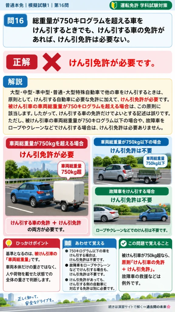 【普通免許本免学科試験】模擬試験1｜問16｜けん引免許が必要となる被けん引車の運転｜自動車や一般原動機付自転車を運転する前の心得を解説する画像__honmen-set-01-q016
