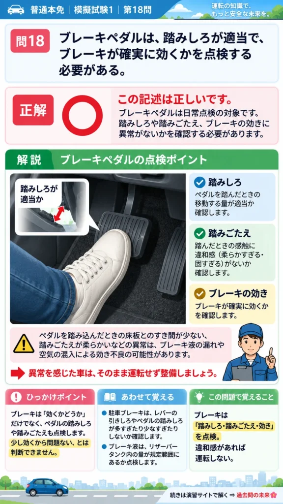 【普通免許本免学科試験】模擬試験1｜問18｜ブレーキペダルの踏みしろと効きの点検｜自動車や一般原動機付自転車を運転する前の心得を解説する画像__honmen-set-01-q018