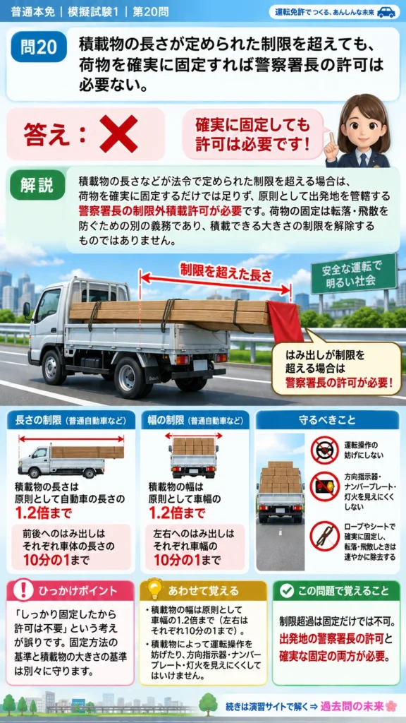 【普通免許本免学科試験】模擬試験1｜問20｜積載物の長さ制限を超える場合の許可｜自動車や一般原動機付自転車を運転する前の心得を解説する画像__honmen-set-01-q020