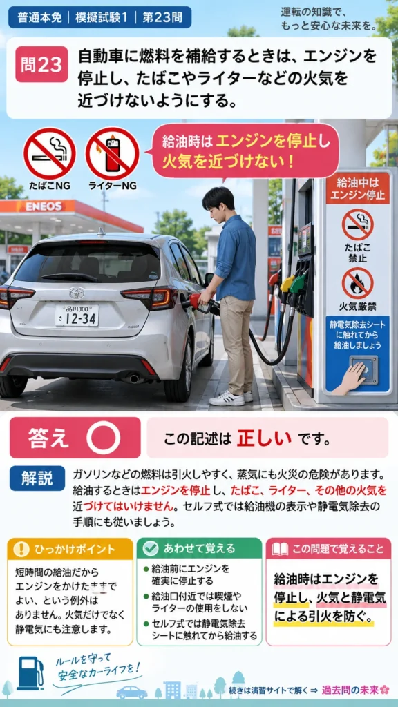 【普通免許本免学科試験】模擬試験1｜問23｜給油時のエンジン停止と火気厳禁｜自動車や一般原動機付自転車を運転する前の心得を解説する画像__honmen-set-01-q023
