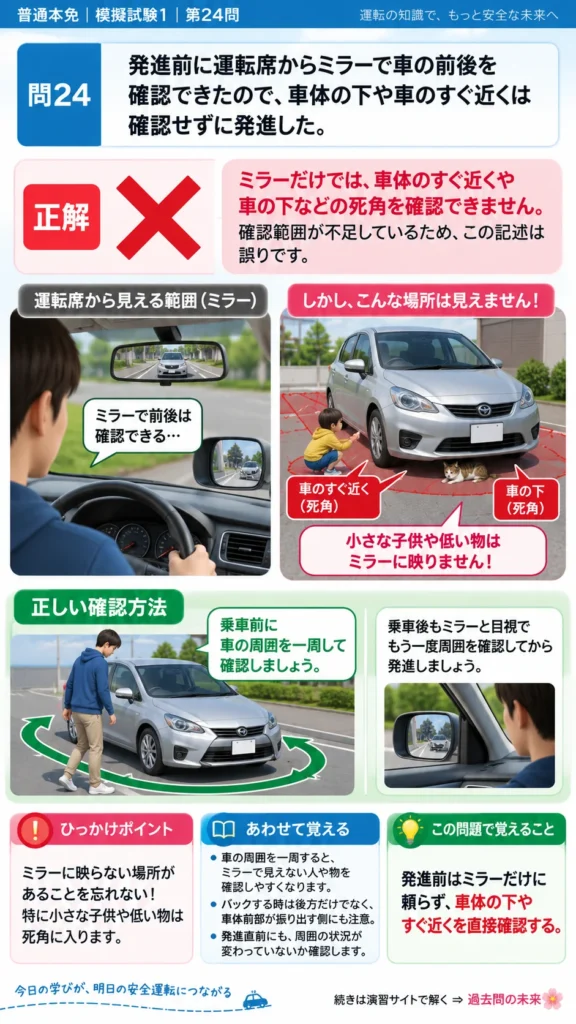 【普通免許本免学科試験】模擬試験1｜問24｜発進前に確認する車体周辺と死角｜自動車や一般原動機付自転車の運転の方法を解説する画像__honmen-set-01-q024
