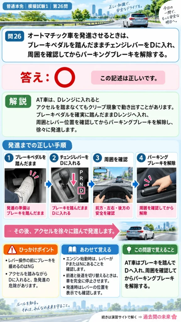 【普通免許本免学科試験】模擬試験1｜問26｜AT車の安全な発進手順｜自動車や一般原動機付自転車の運転の方法を解説する画像__honmen-set-01-q026