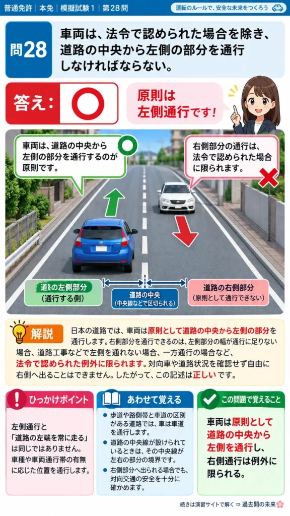 【普通免許本免学科試験】模擬試験1｜問28｜車両が道路の左側部分を通行する原則｜自動車や一般原動機付自転車の運転の方法を解説する画像__honmen-set-01-q028