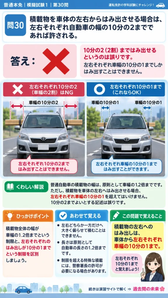 【普通免許本免学科試験】模擬試験1｜問30｜積載物を左右にはみ出させる限度｜自動車や一般原動機付自転車の運転の方法を解説する画像__honmen-set-01-q030