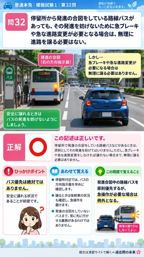 【普通免許本免学科試験】模擬試験1｜問32｜発進合図中の路線バスに譲る例外｜自動車や一般原動機付自転車の運転の方法を解説する画像__honmen-set-01-q032