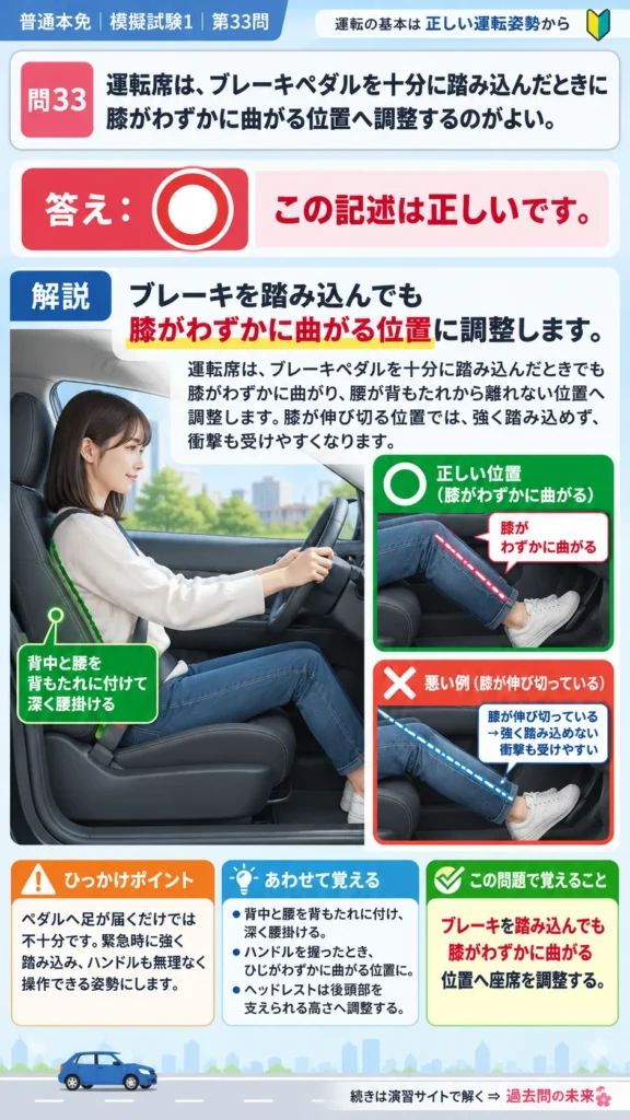 【普通免許本免学科試験】模擬試験1｜問33｜ブレーキを確実に操作できる座席位置｜自動車や一般原動機付自転車を運転する前の心得を解説する画像__honmen-set-01-q033