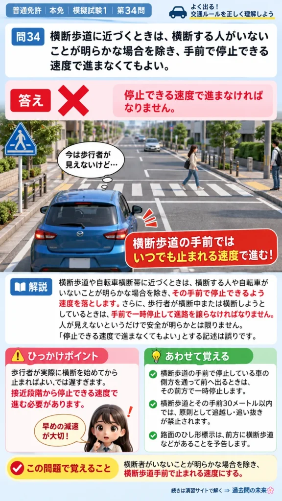 【普通免許本免学科試験】模擬試験1｜問34｜横断歩道に近づくとき停止できる速度｜自動車や一般原動機付自転車の運転の方法を解説する画像__honmen-set-01-q034