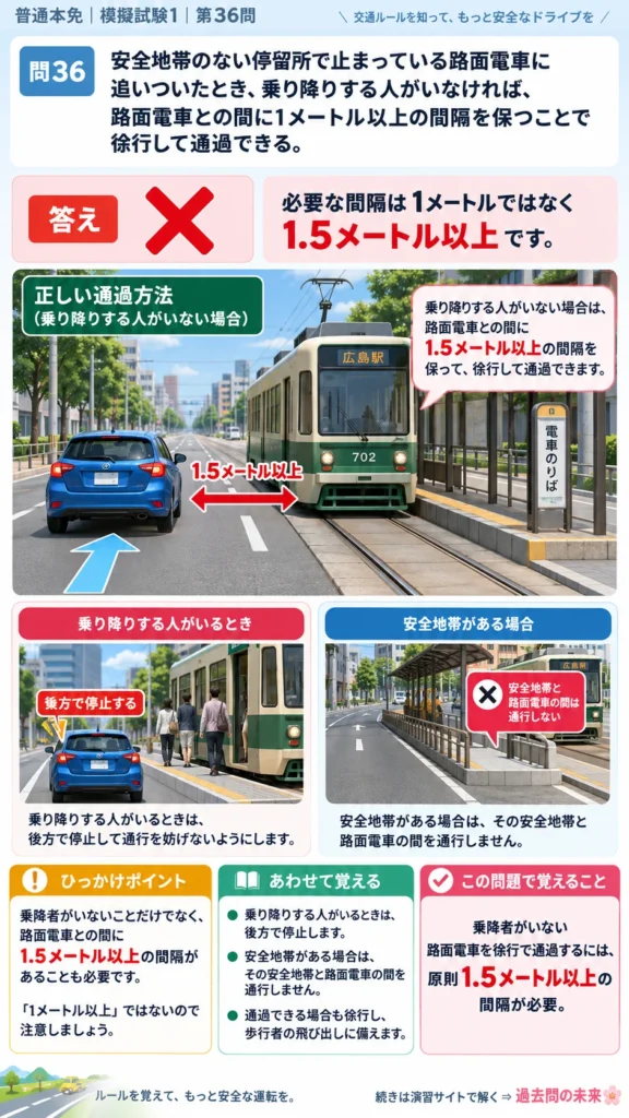 【普通免許本免学科試験】模擬試験1｜問36｜停車中の路面電車を通過できる間隔｜自動車や一般原動機付自転車の運転の方法を解説する画像__honmen-set-01-q036