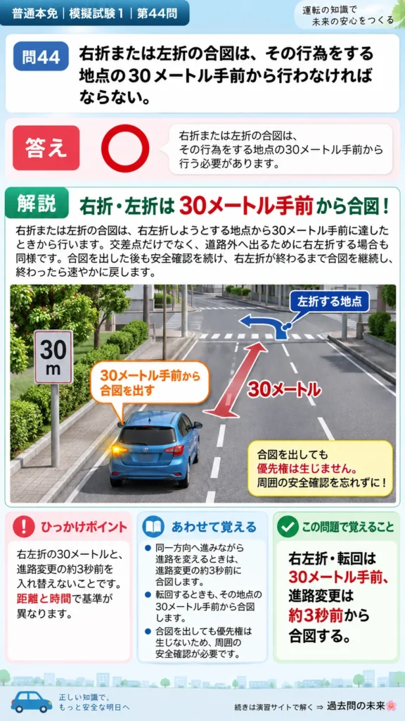【普通免許本免学科試験】模擬試験1｜問44｜右左折合図を出し始める時期｜自動車や一般原動機付自転車の運転の方法を解説する画像__honmen-set-01-q044