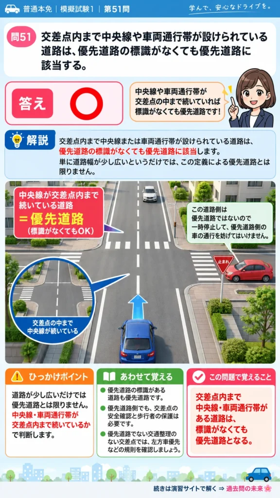 【普通免許本免学科試験】模擬試験1｜問51｜中央線・車両通行帯による優先道路｜自動車や一般原動機付自転車の運転の方法を解説する画像__honmen-set-01-q051