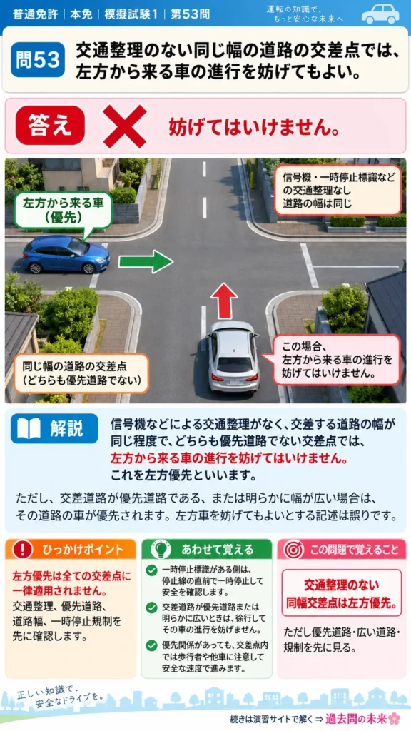 【普通免許本免学科試験】模擬試験1｜問53｜交通整理のない交差点で左方車を優先する原則｜自動車や一般原動機付自転車の運転の方法を解説する画像__honmen-set-01-q053