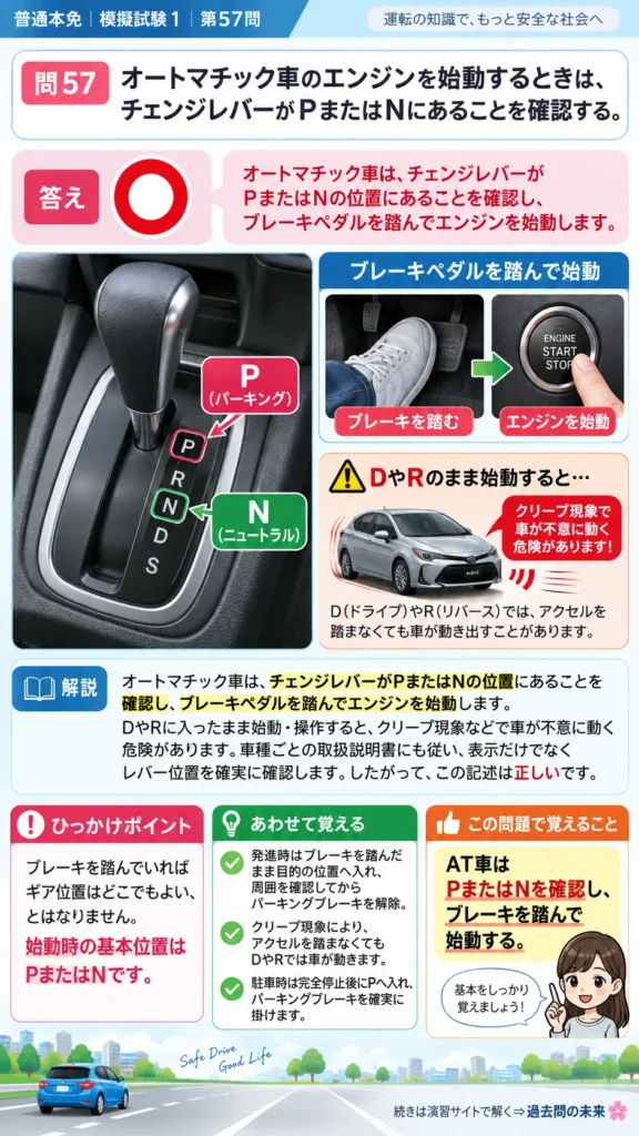 【普通免許本免学科試験】模擬試験1｜問57｜エンジン始動時にPまたはNを確認｜自動車や一般原動機付自転車の運転の方法を解説する画像__honmen-set-01-q057