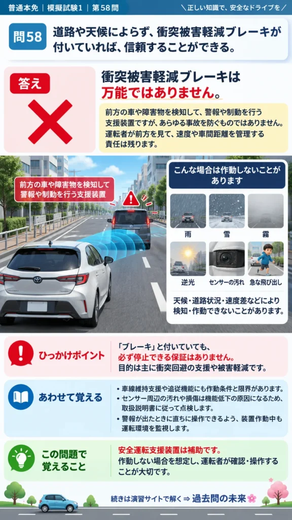 【普通免許本免学科試験】模擬試験1｜問58｜衝突被害軽減ブレーキを過信しない原則｜自動車や一般原動機付自転車の運転の方法を解説する画像__honmen-set-01-q058
