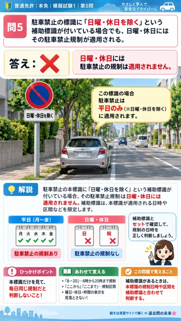【普通免許本免学科試験】模擬試験1｜問5｜補助標識「日曜・休日を除く」の意味｜歩行者と運転者に共通の心得を解説する画像__honmen-set-01-q005