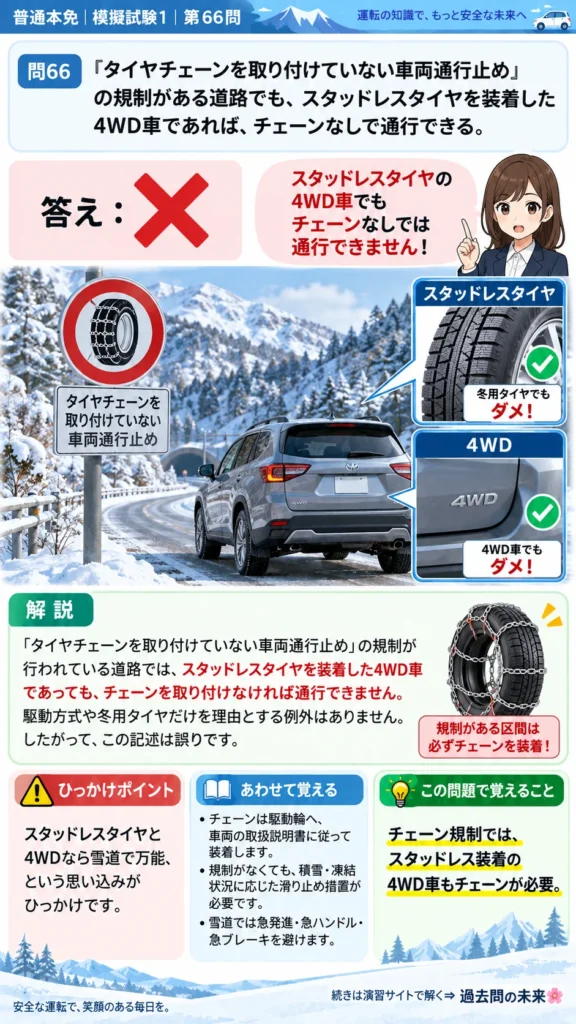 【普通免許本免学科試験】模擬試験1｜問66｜チェーン規制時のスタッドレス・4WD｜危険な場所などでの運転を解説する画像__honmen-set-01-q066