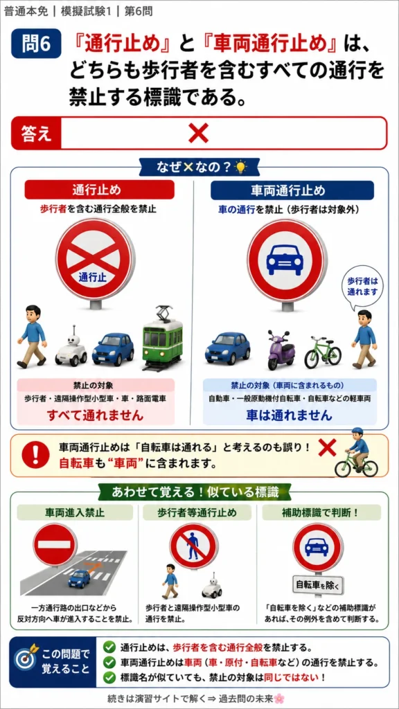 【普通免許本免学科試験】模擬試験1｜問6｜通行止めと車両通行止めの違い｜歩行者と運転者に共通の心得を解説する画像__honmen-set-01-q006