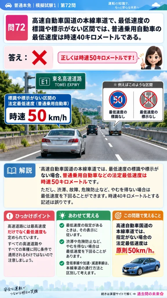 【普通免許本免学科試験】模擬試験1｜問72｜高速自動車国道の法定最低速度｜高速道路での走行を解説する画像__honmen-set-01-q072