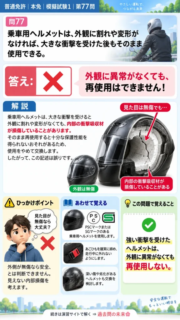【普通免許本免学科試験】模擬試験1｜問77｜強い衝撃を受けたヘルメットの再使用｜二輪車の運転の方法を解説する画像__honmen-set-01-q077