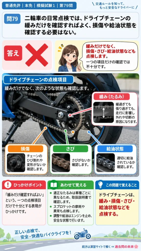 【普通免許本免学科試験】模擬試験1｜問79｜ドライブチェーンの点検項目｜二輪車の運転の方法を解説する画像__honmen-set-01-q079