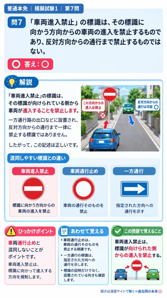【普通免許本免学科試験】模擬試験1｜問7｜車両進入禁止が規制する方向｜歩行者と運転者に共通の心得を解説する画像__honmen-set-01-q007
