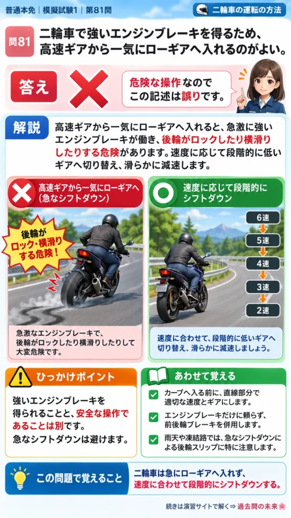 【普通免許本免学科試験】模擬試験1｜問81｜急なシフトダウンと後輪スリップ｜二輪車の運転の方法を解説する画像__honmen-set-01-q081