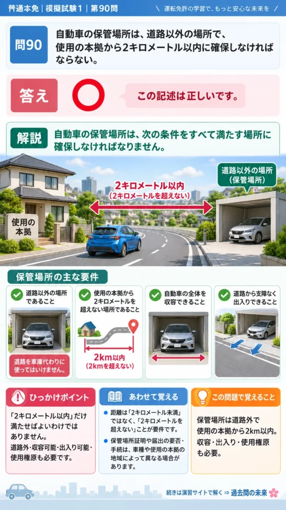 【普通免許本免学科試験】模擬試験1｜問90｜使用の本拠から2キロ以内に保管場所を確保｜自動車所有者の心得を解説する画像__honmen-set-01-q090