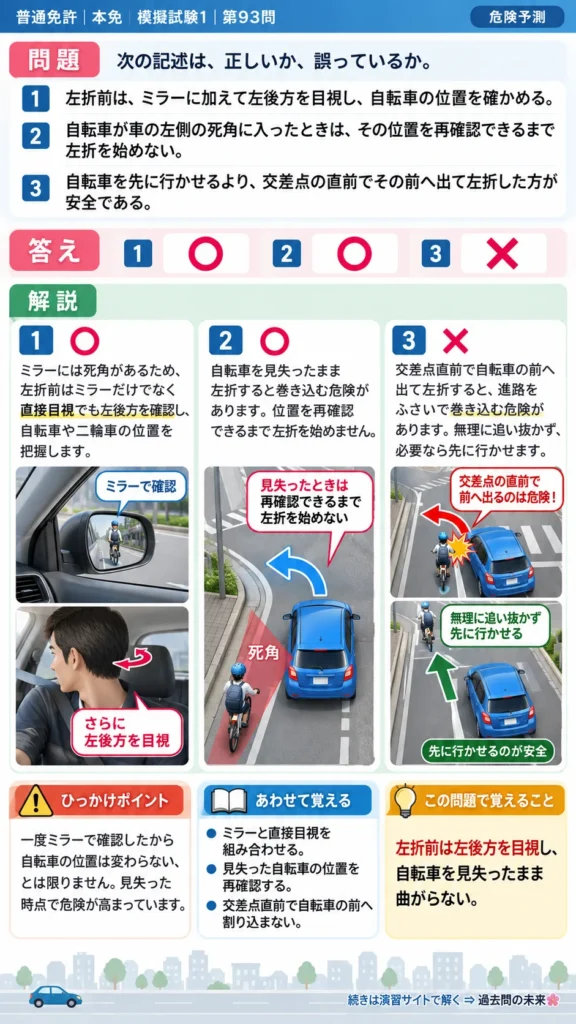 【普通免許本免学科試験】模擬試験1｜問93｜左折時の巻き込みと死角｜危険予測を解説する画像__honmen-set-01-q093