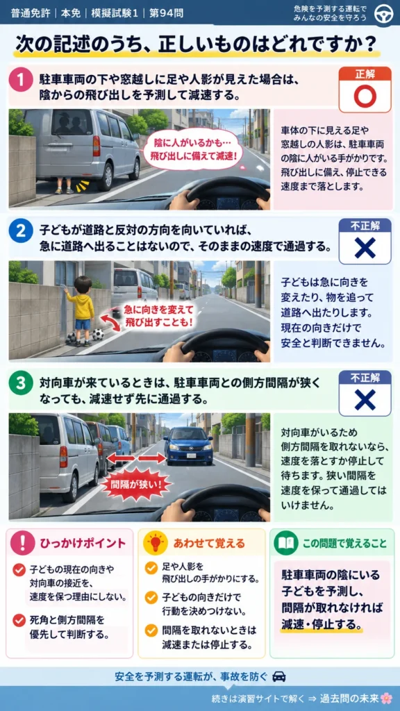 【普通免許本免学科試験】模擬試験1｜問94｜駐車車両の陰からの子どもの飛び出し｜危険予測を解説する画像__honmen-set-01-q094