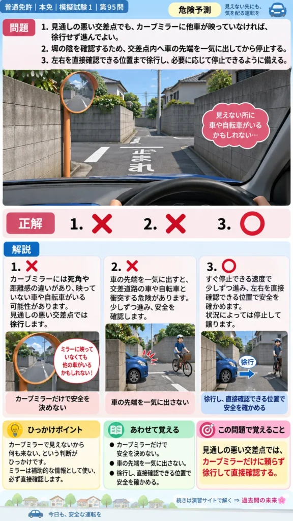 【普通免許本免学科試験】模擬試験1｜問95｜見通しの悪い交差点の徐行｜危険予測を解説する画像__honmen-set-01-q095