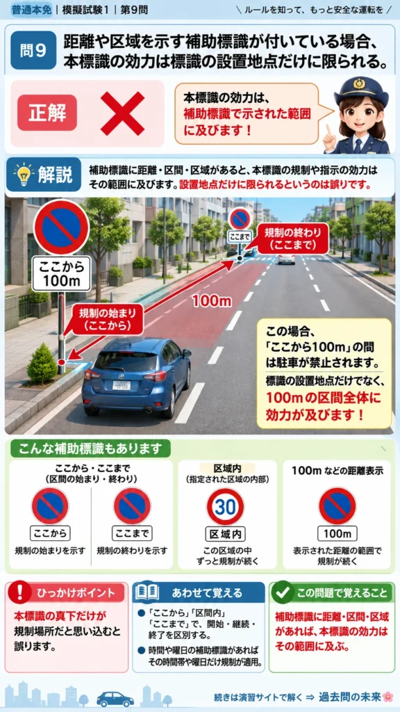 【普通免許本免学科試験】模擬試験1｜問9｜距離・区域補助標識の効力範囲｜歩行者と運転者に共通の心得を解説する画像__honmen-set-01-q009
