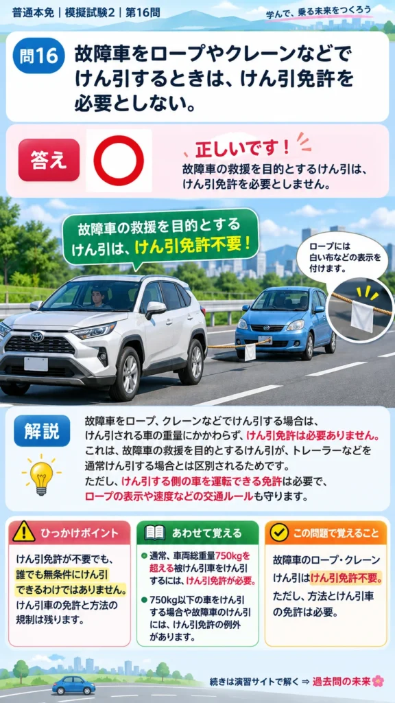 【普通免許本免学科試験】模擬試験2｜問16｜故障車をロープでけん引する場合の免許｜自動車や一般原動機付自転車を運転する前の心得を解説する画像__honmen-set-02-q016