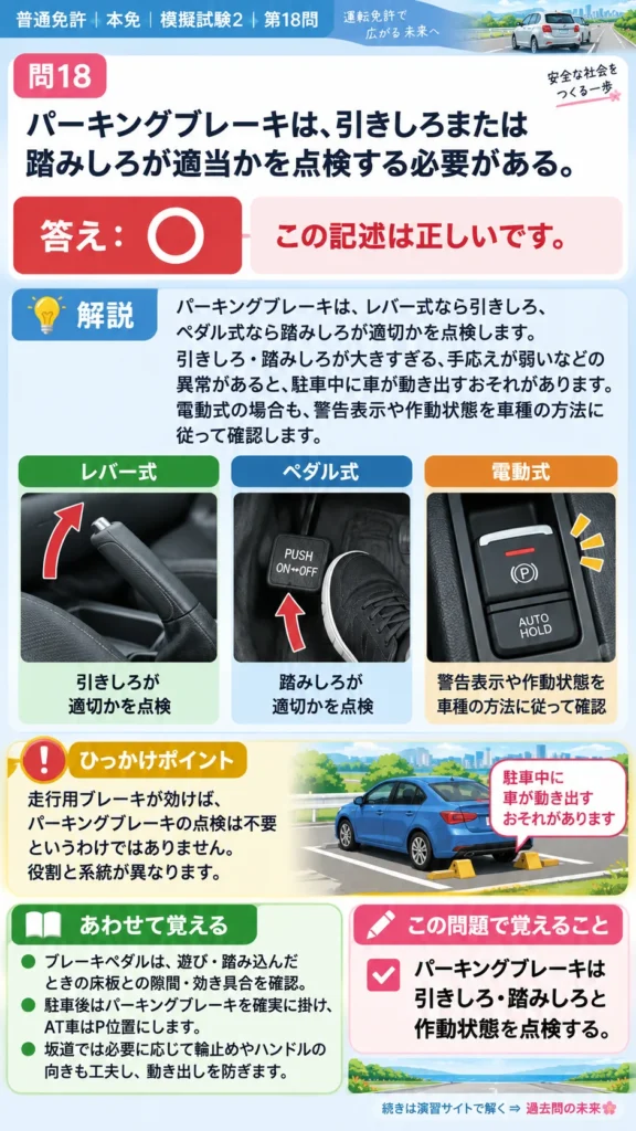 【普通免許本免学科試験】模擬試験2｜問18｜パーキングブレーキの引きしろ点検｜自動車や一般原動機付自転車を運転する前の心得を解説する画像__honmen-set-02-q018