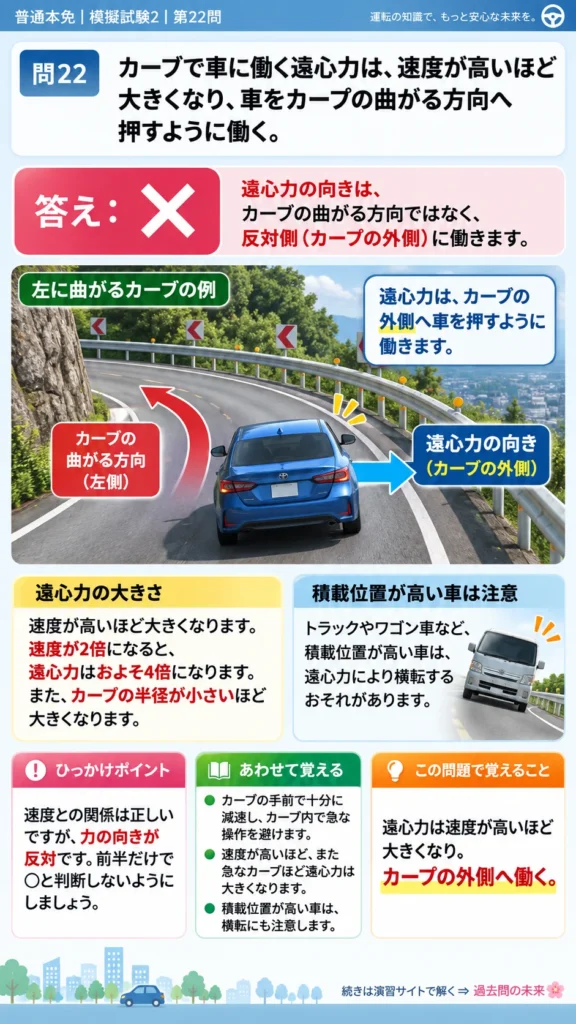 【普通免許本免学科試験】模擬試験2｜問22｜カーブで働く遠心力の方向｜自動車や一般原動機付自転車を運転する前の心得を解説する画像__honmen-set-02-q022
