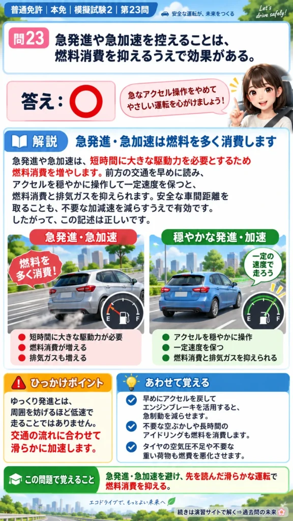 【普通免許本免学科試験】模擬試験2｜問23｜急発進・急加速を避ける燃料節約｜自動車や一般原動機付自転車を運転する前の心得を解説する画像__honmen-set-02-q023