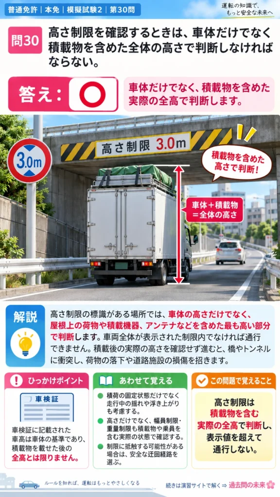 【普通免許本免学科試験】模擬試験2｜問30｜積載物を含めた車両高さの確認｜自動車や一般原動機付自転車の運転の方法を解説する画像__honmen-set-02-q030