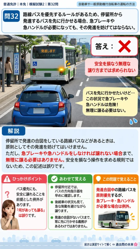 【普通免許本免学科試験】模擬試験2｜問32｜停留所から発進する路線バスの優先｜自動車や一般原動機付自転車の運転の方法を解説する画像__honmen-set-02-q032
