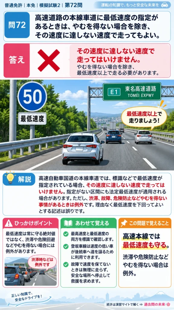 【普通免許本免学科試験】模擬試験2｜問34｜横断者がいないことが明らかな場合の接近｜自動車や一般原動機付自転車の運転の方法を解説する画像__honmen-set-02-q034