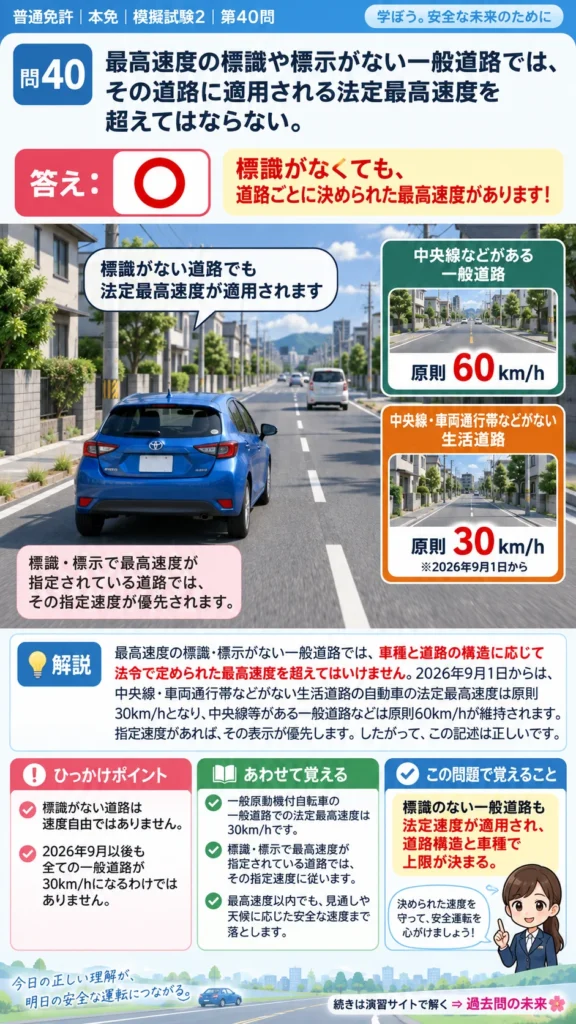 【普通免許本免学科試験】模擬試験2｜問40｜標識のない一般道路の法定最高速度｜自動車や一般原動機付自転車の運転の方法を解説する画像__honmen-set-02-q040