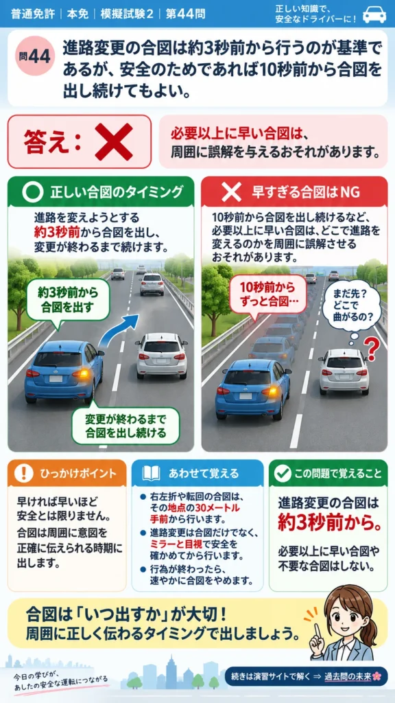 【普通免許本免学科試験】模擬試験2｜問44｜進路変更の合図を出す時期｜自動車や一般原動機付自転車の運転の方法を解説する画像__honmen-set-02-q044