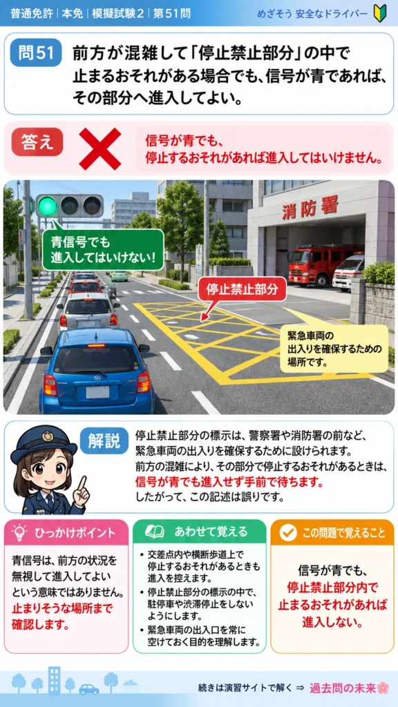 【普通免許本免学科試験】模擬試験2｜問51｜停止禁止部分への進入判断｜自動車や一般原動機付自転車の運転の方法を解説する画像__honmen-set-02-q051