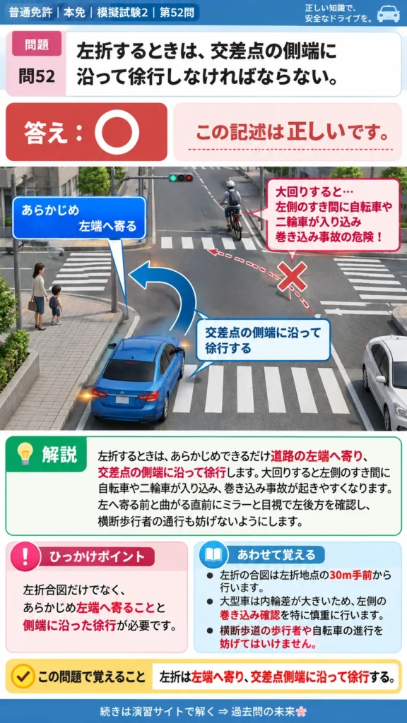 【普通免許本免学科試験】模擬試験2｜問52｜左折時に交差点側端に沿って徐行する方法｜自動車や一般原動機付自転車の運転の方法を解説する画像__honmen-set-02-q052