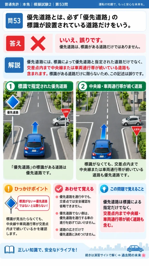 【普通免許本免学科試験】模擬試験2｜問53｜優先道路の定義｜自動車や一般原動機付自転車の運転の方法を解説する画像__honmen-set-02-q053