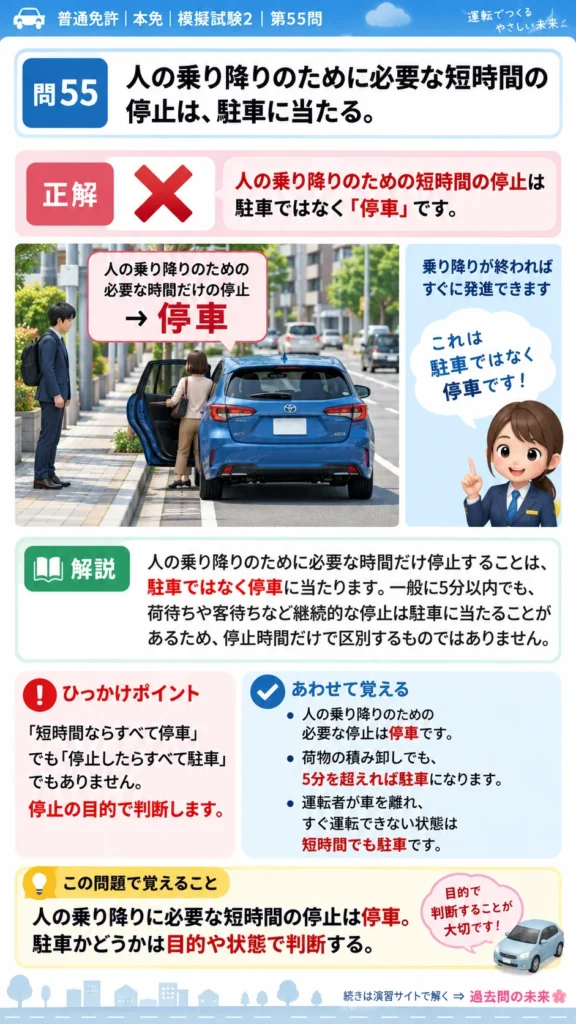【普通免許本免学科試験】模擬試験2｜問55｜人の乗り降りと駐車の定義｜自動車や一般原動機付自転車の運転の方法を解説する画像__honmen-set-02-q055