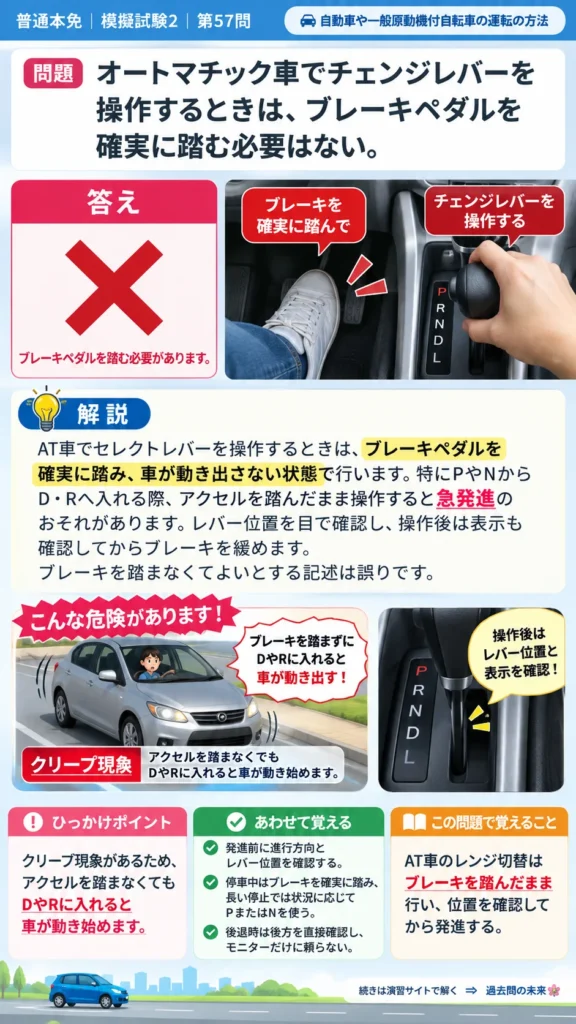 【普通免許本免学科試験】模擬試験2｜問57｜ブレーキを踏んでセレクターを操作｜自動車や一般原動機付自転車の運転の方法を解説する画像__honmen-set-02-q057