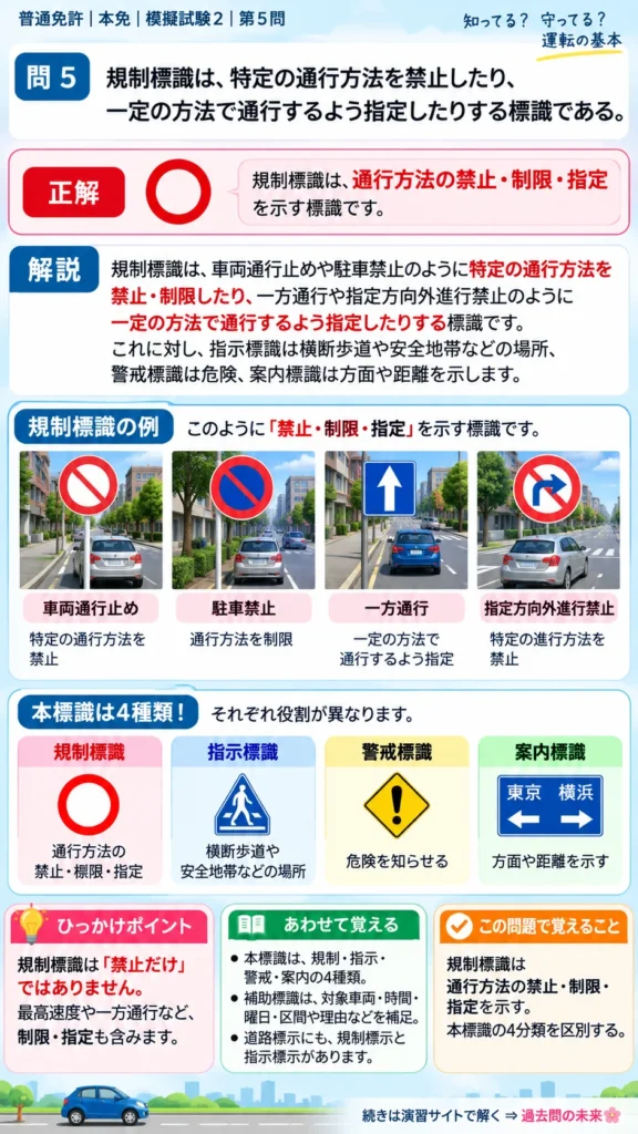 【普通免許本免学科試験】模擬試験2｜問5｜規制標識が示す禁止・制限・指定｜歩行者と運転者に共通の心得を解説する画像__honmen-set-02-q005