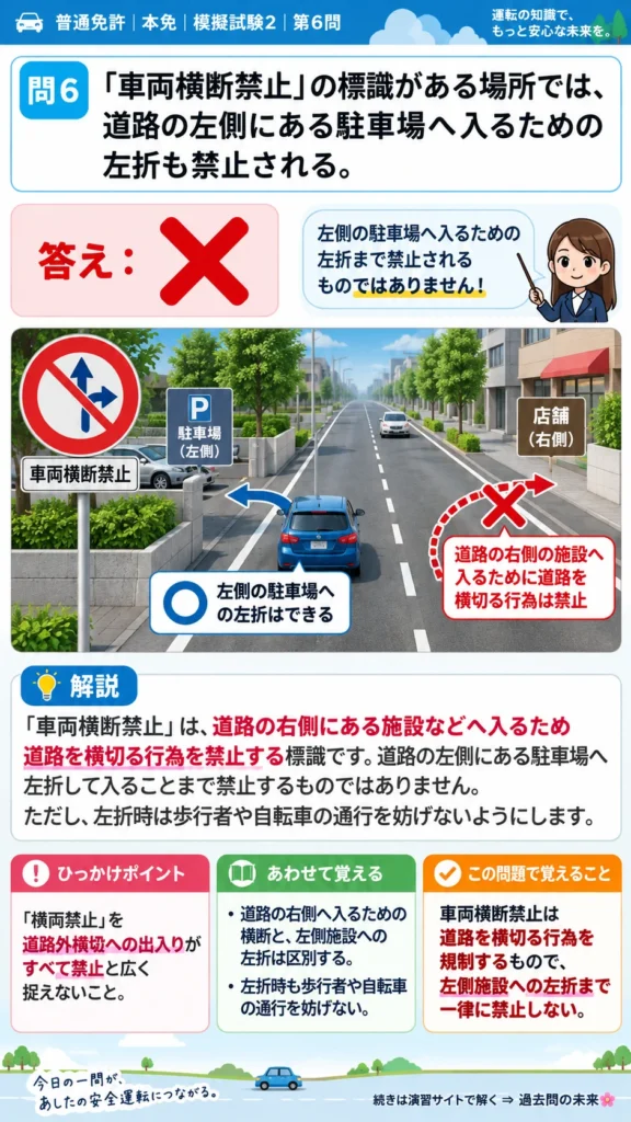 【普通免許本免学科試験】模擬試験2｜問6｜車両横断禁止と左折の区別｜歩行者と運転者に共通の心得を解説する画像__honmen-set-02-q006