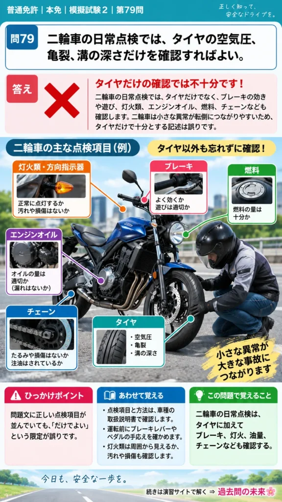 【普通免許本免学科試験】模擬試験2｜問79｜二輪車の日常点検項目｜二輪車の運転の方法を解説する画像__honmen-set-02-q079