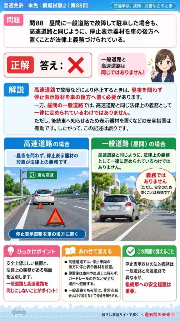 【普通免許本免学科試験】模擬試験2｜問88｜一般道路と高速道路の停止表示器材｜交通事故、故障、災害などのときを解説する画像__honmen-set-02-q088