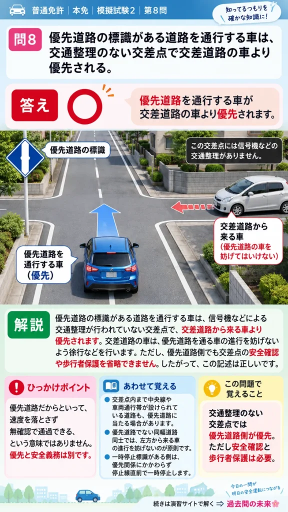 【普通免許本免学科試験】模擬試験2｜問8｜優先道路標識と優先関係｜歩行者と運転者に共通の心得を解説する画像__honmen-set-02-q008